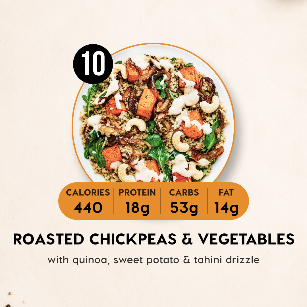5 Meal Plan (Copy)