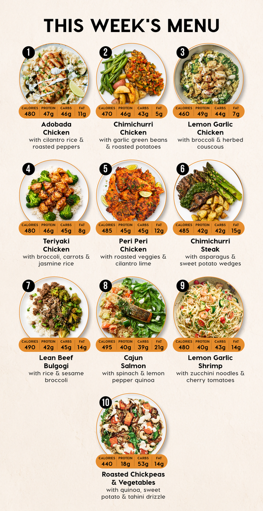 15 Meal Plan