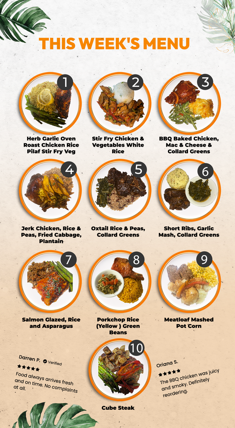 6 Meal plan