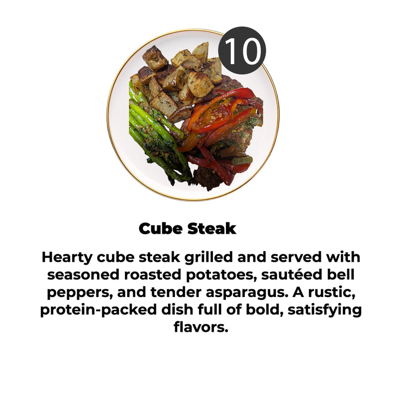 10 Meal plan