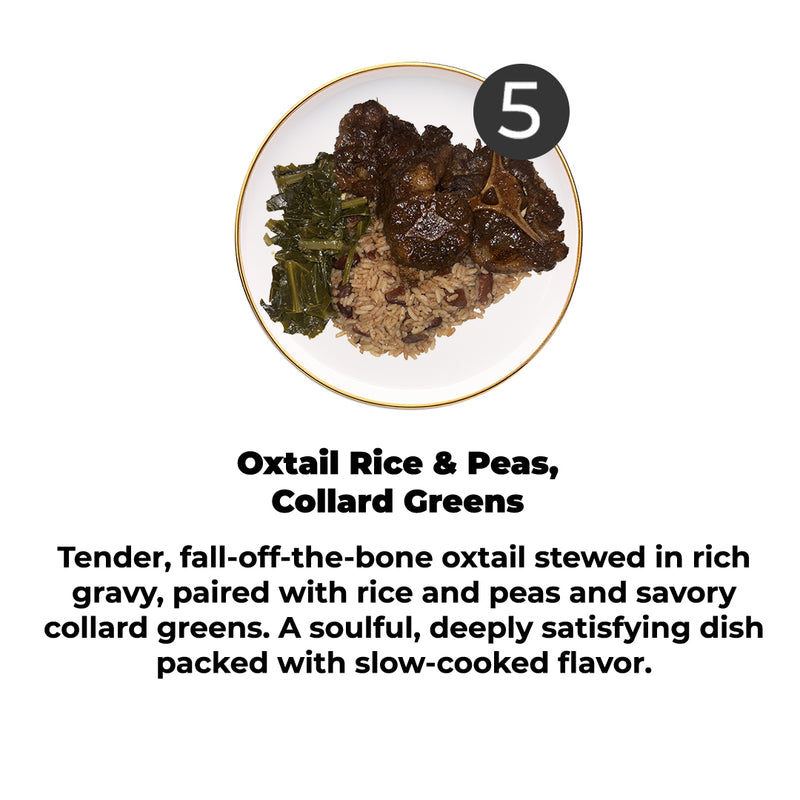 10 Meal plan