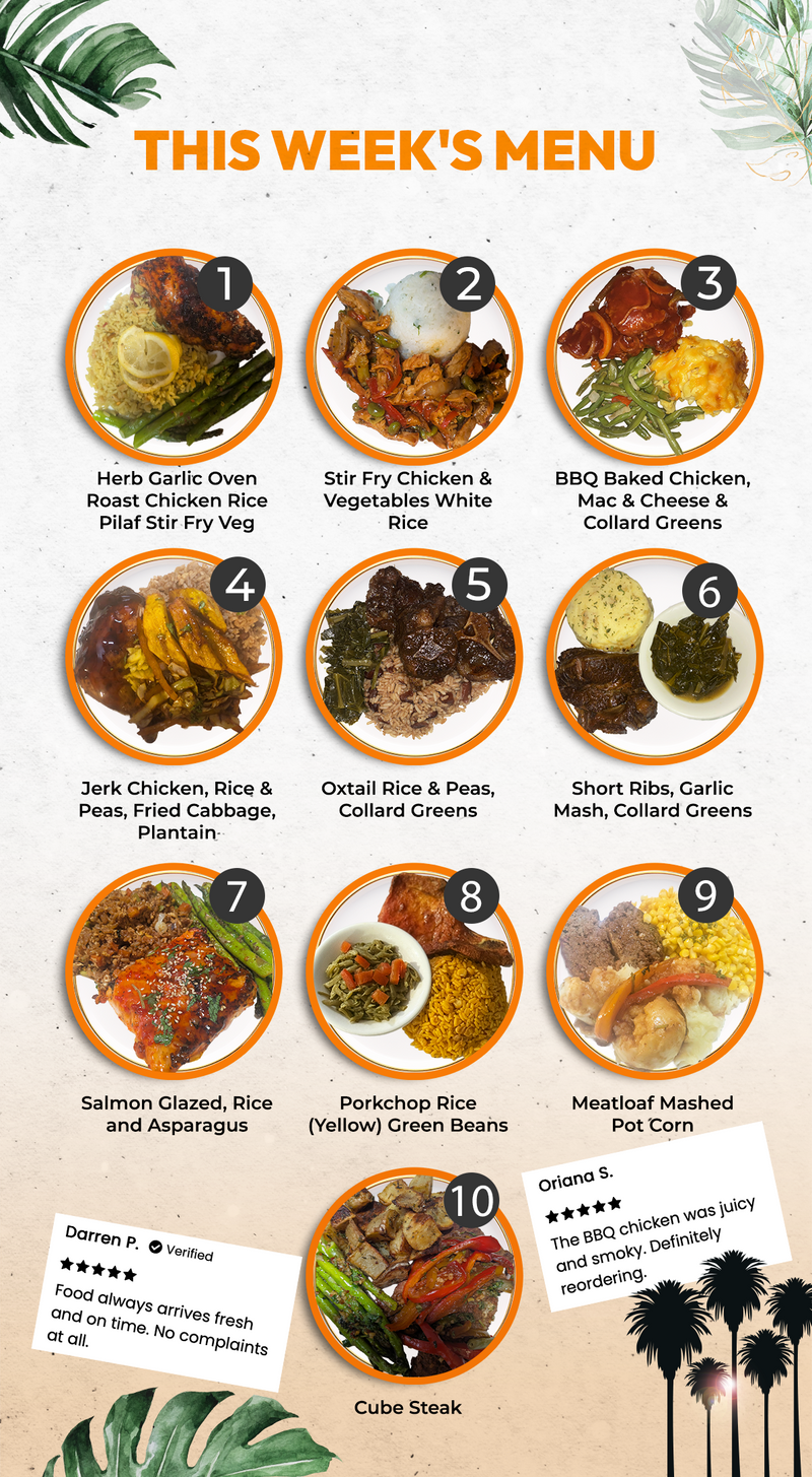 7 Meal plan