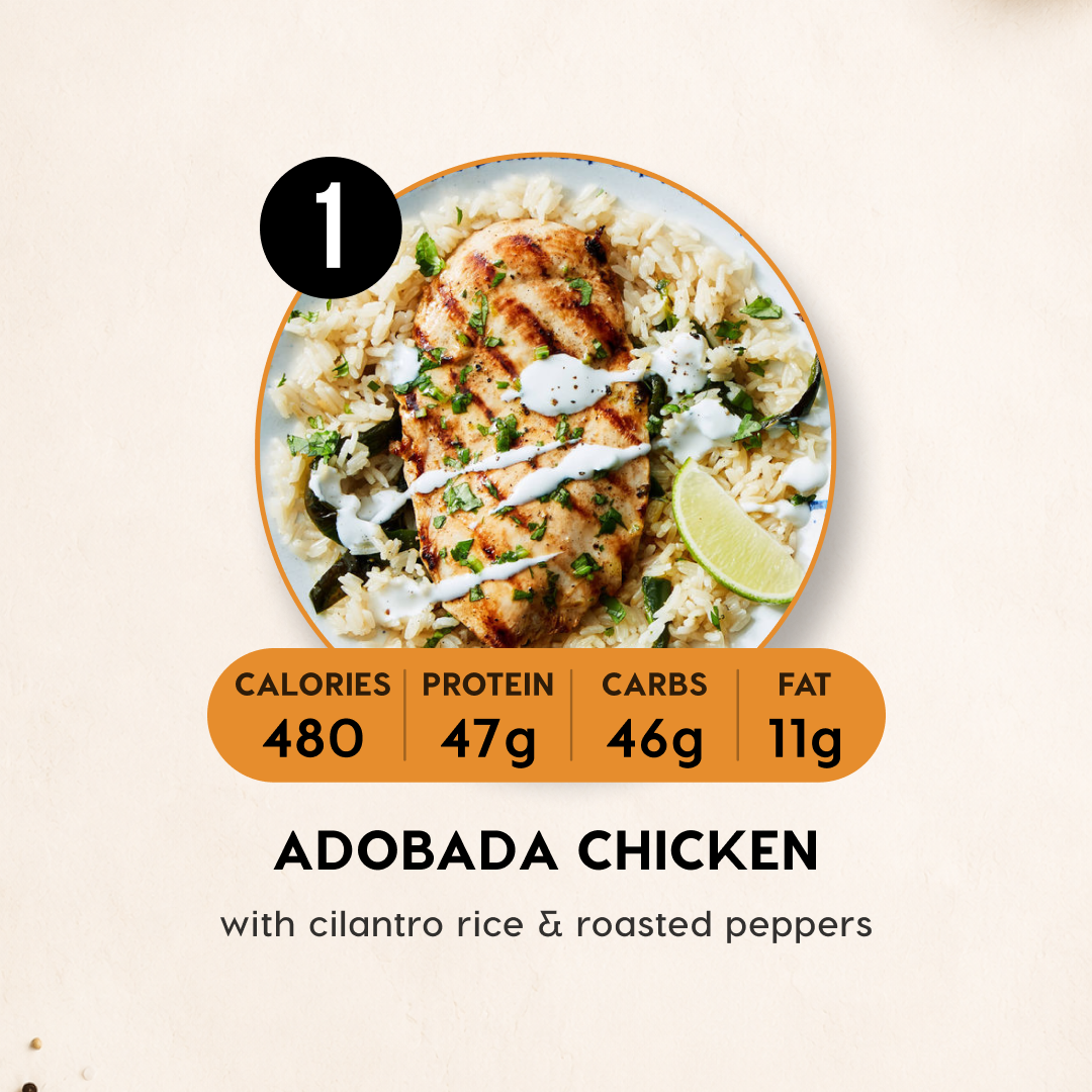 7 Meal Plan
