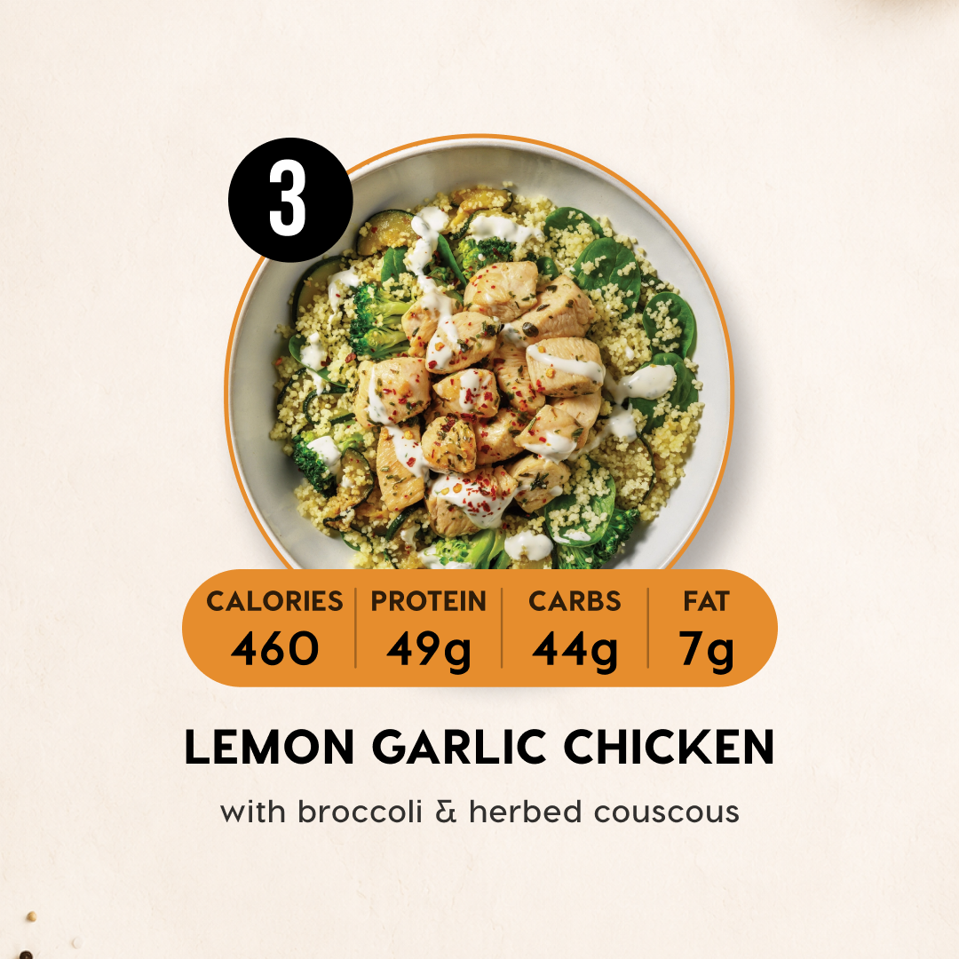 7 Meal Plan