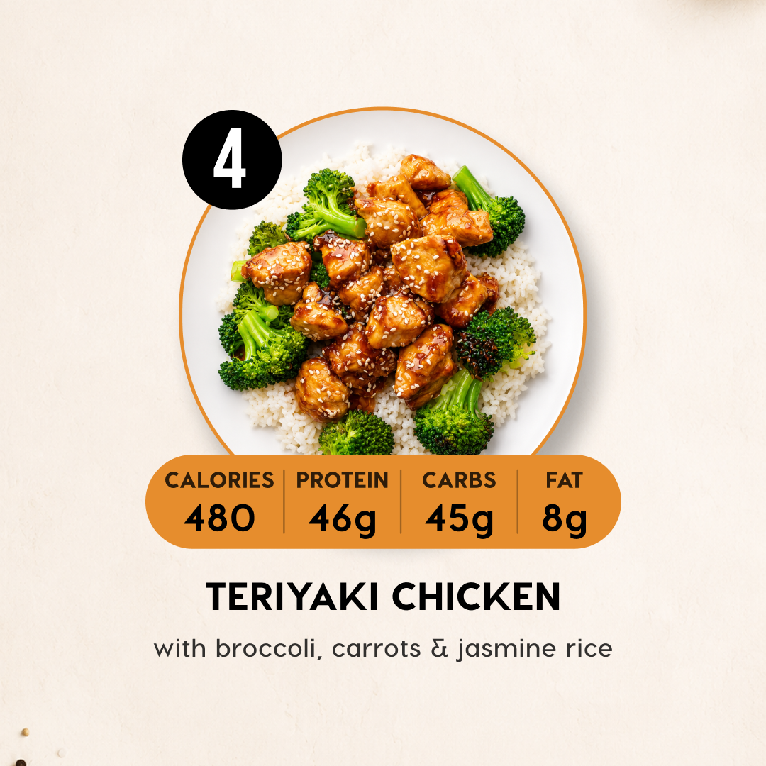7 Meal Plan