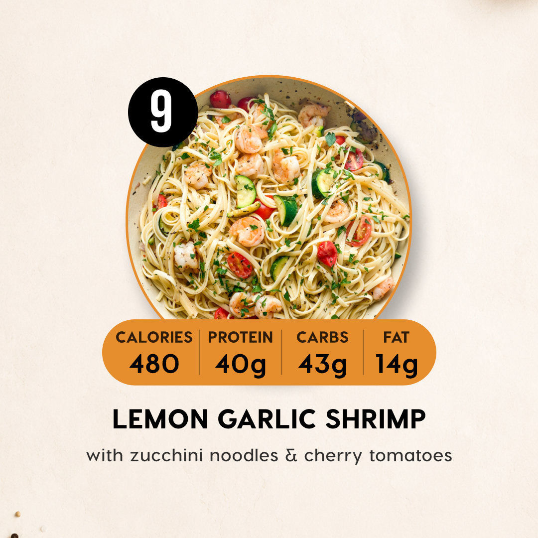 7 Meal Plan